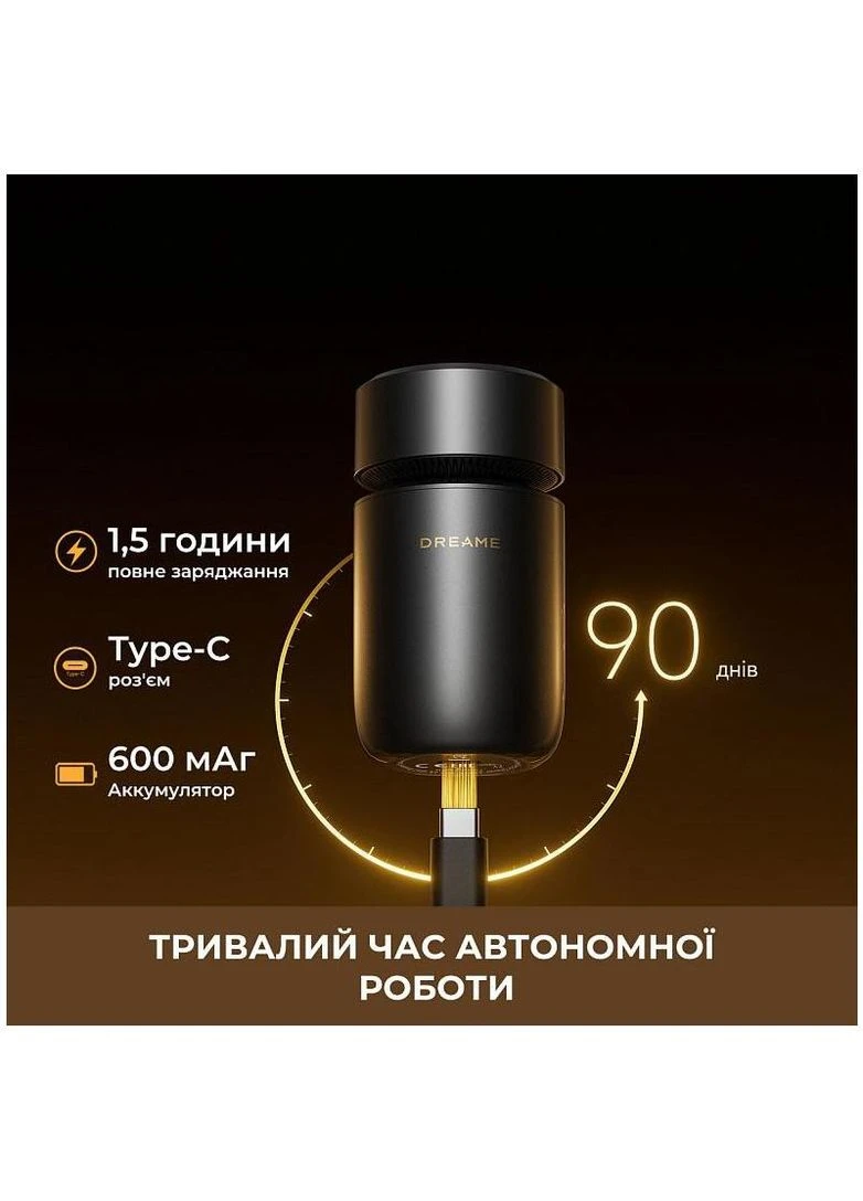 Электробритва S7 (AS01A) Dreame (390921138)