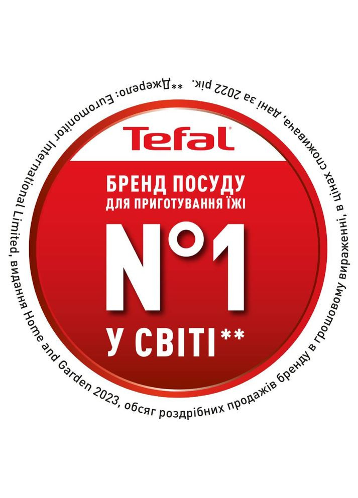 Сковорода гриль Unlimited 26 см (E2294074) Tefal (306527792)