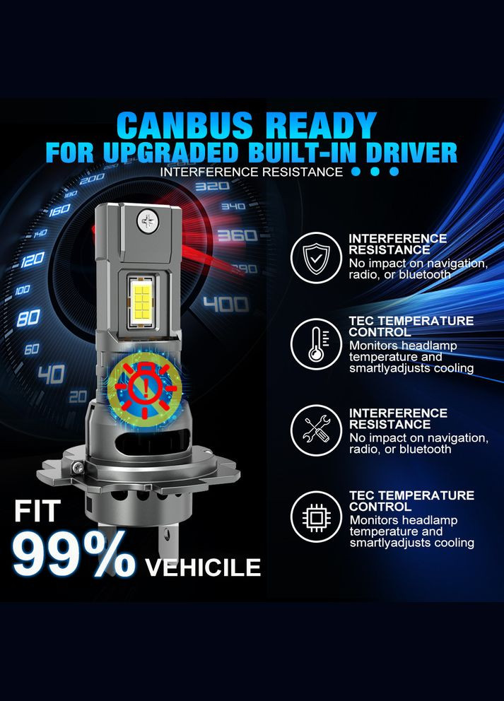 Две светодиодные лампы H7 LED S&D CSP Chips 12 W 6500K No Brand (323223727)