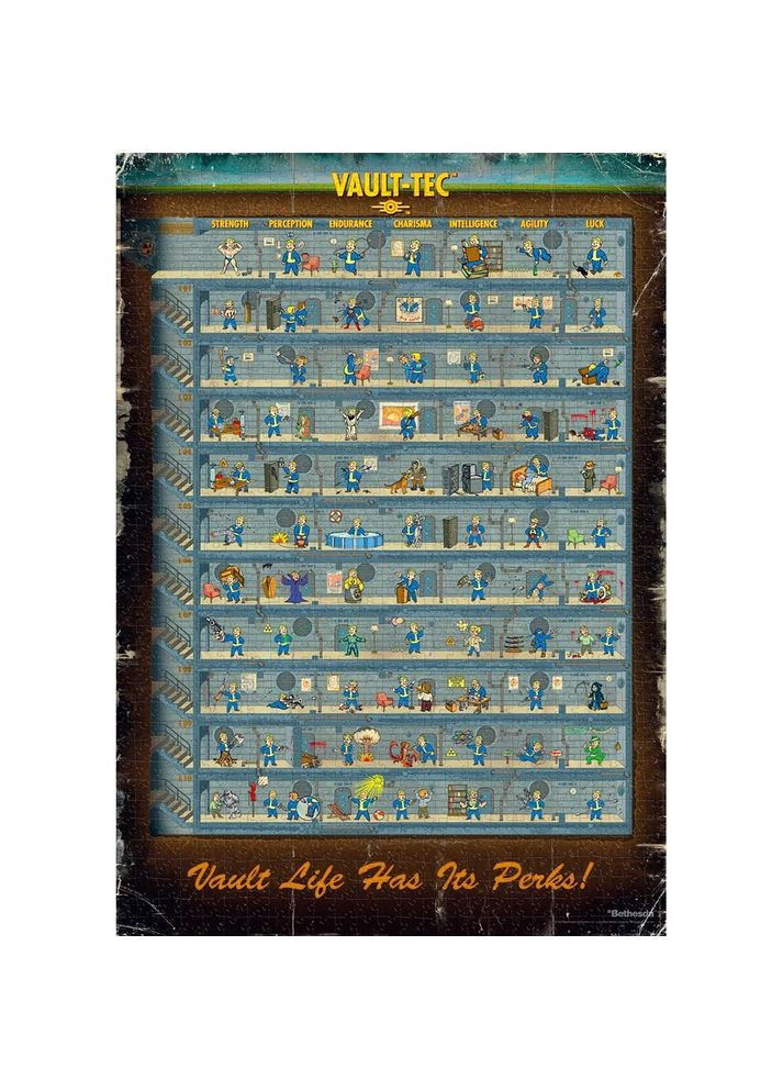Пазлы Fallout 4 Perk Poster Puzzles 1000 эл. (5908305247937) GoodLoot (348058211)