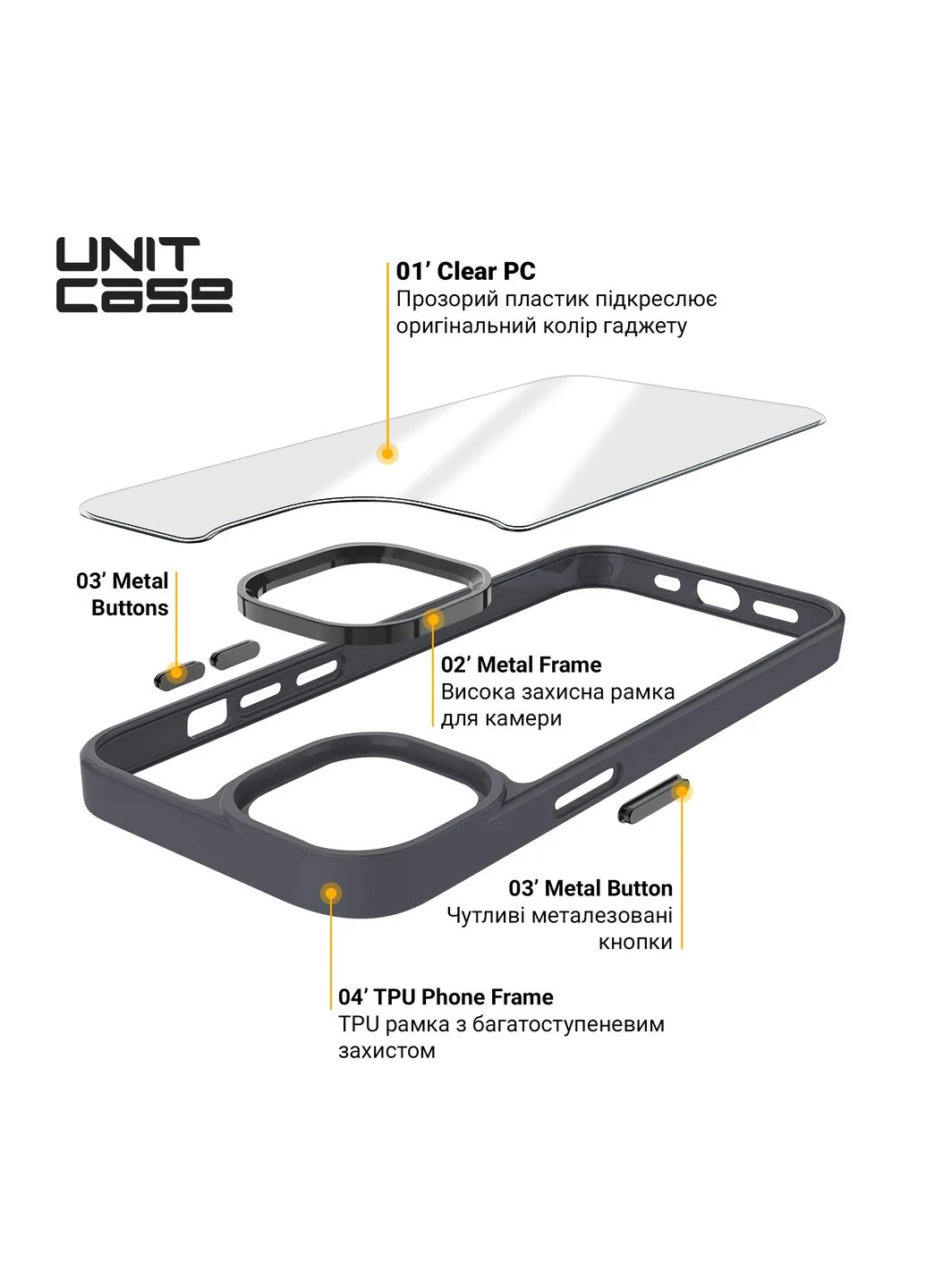 Панель Unit для Apple iPhone 13 Pro Max (ARM62496) ArmorStandart (260009622)