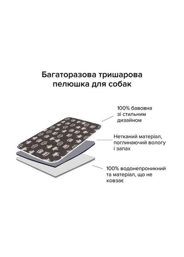 Багаторазова пелюшка для собак арт. 57, розмір 170х170 см AquaStop (335385854)