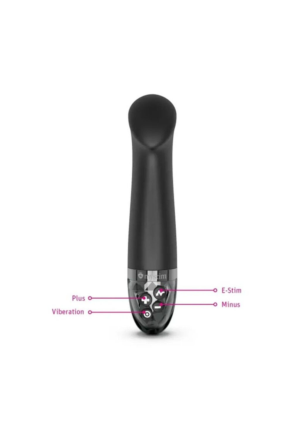 Вибратор для точки G с электростимуляцией Right on Ron Black Edition миостимулятор для глубокой стимуляции Mystim (298572706)