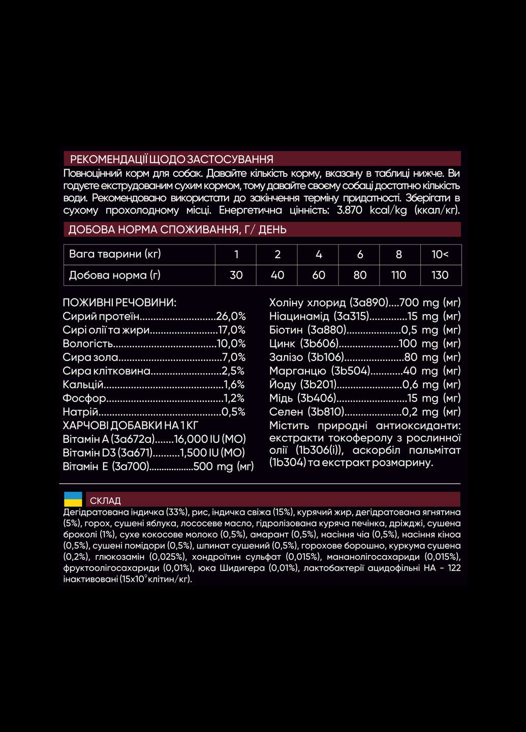 Сухой корм для собак малых пород со свежим мясом индейки и ягнятиной 8 кг Savory (305847570)