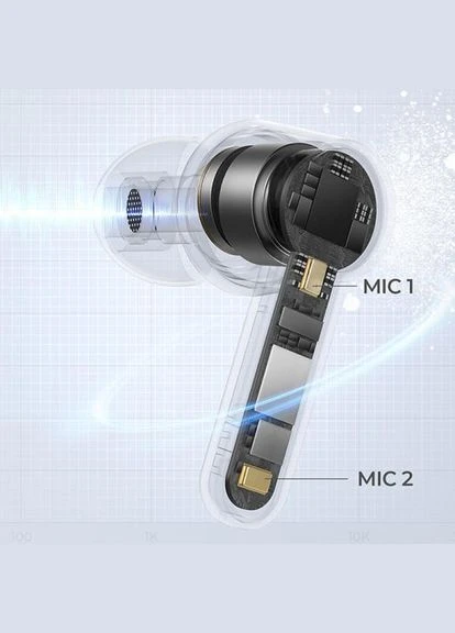 Наушники TWS Q Black SOUNDPEATS (314865149)