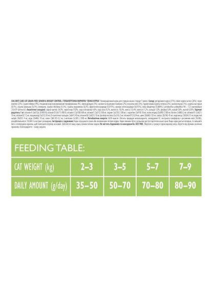 Сухой корм Cat GF Senior Weight Control для пожилых кошек с избыточным весом, курица, 2 кг Brit Care (322874653)