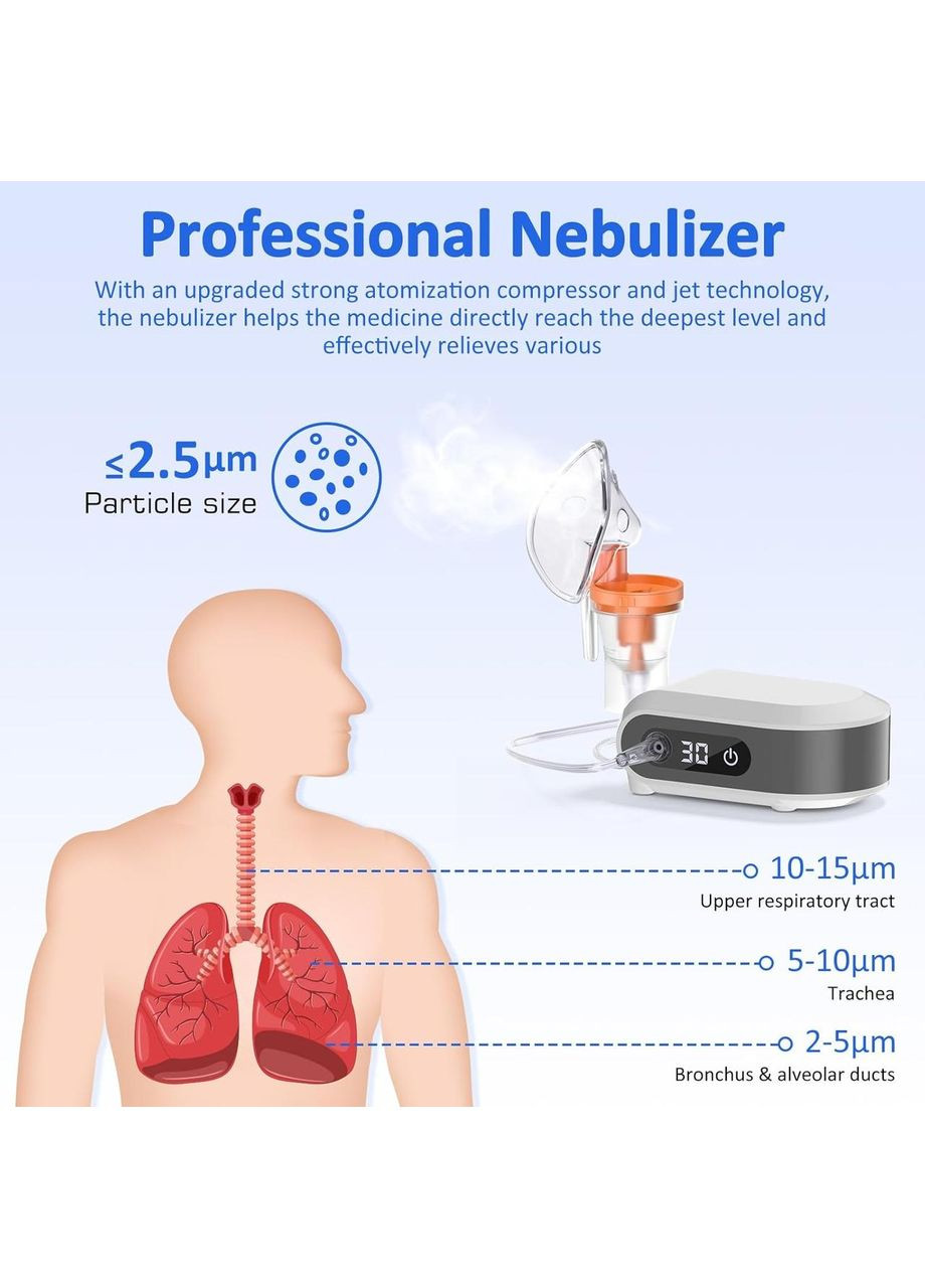 Небулайзер LYGJMYOK CNB 69011 з функцією таймера, безшумний, портативний, сірий (пошкоджена коробка) No Brand (356505589)