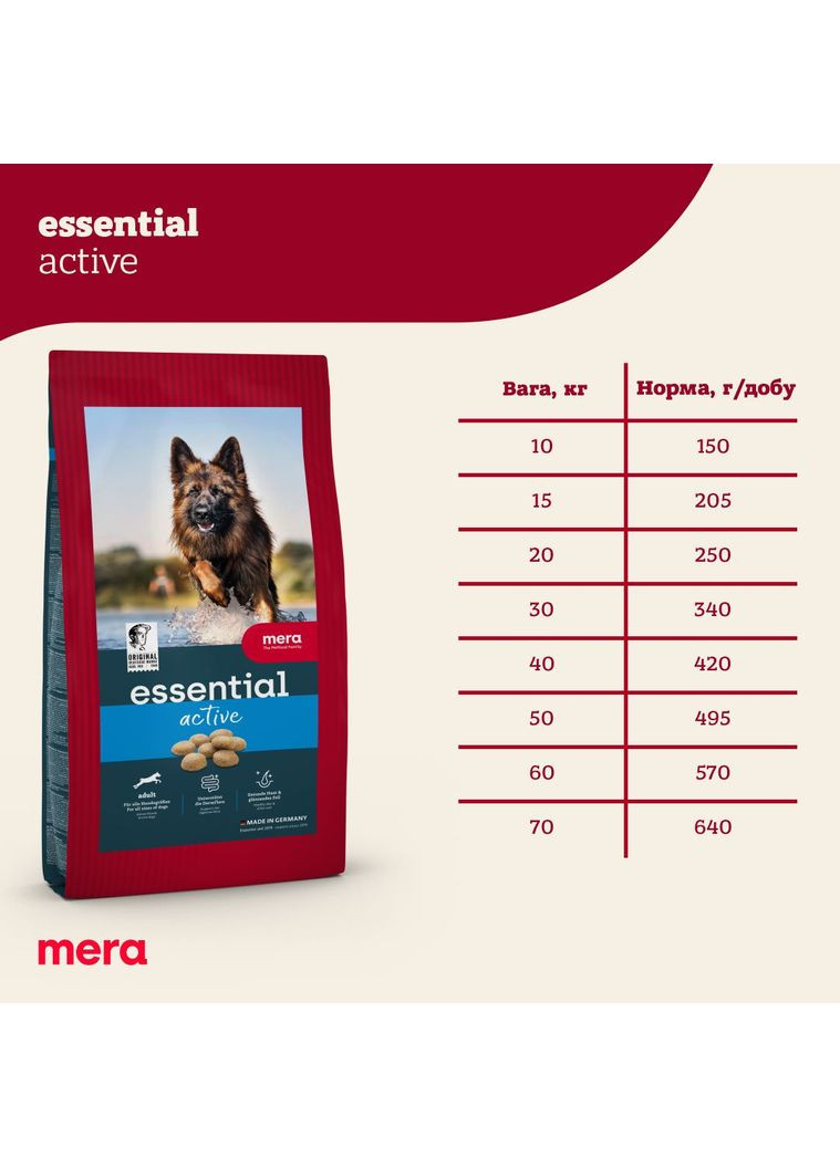 Сухой корм essential Active для взрослых собак с высокими энергетическими потребностями 2 кг (4025877615306) Mera (364787527)