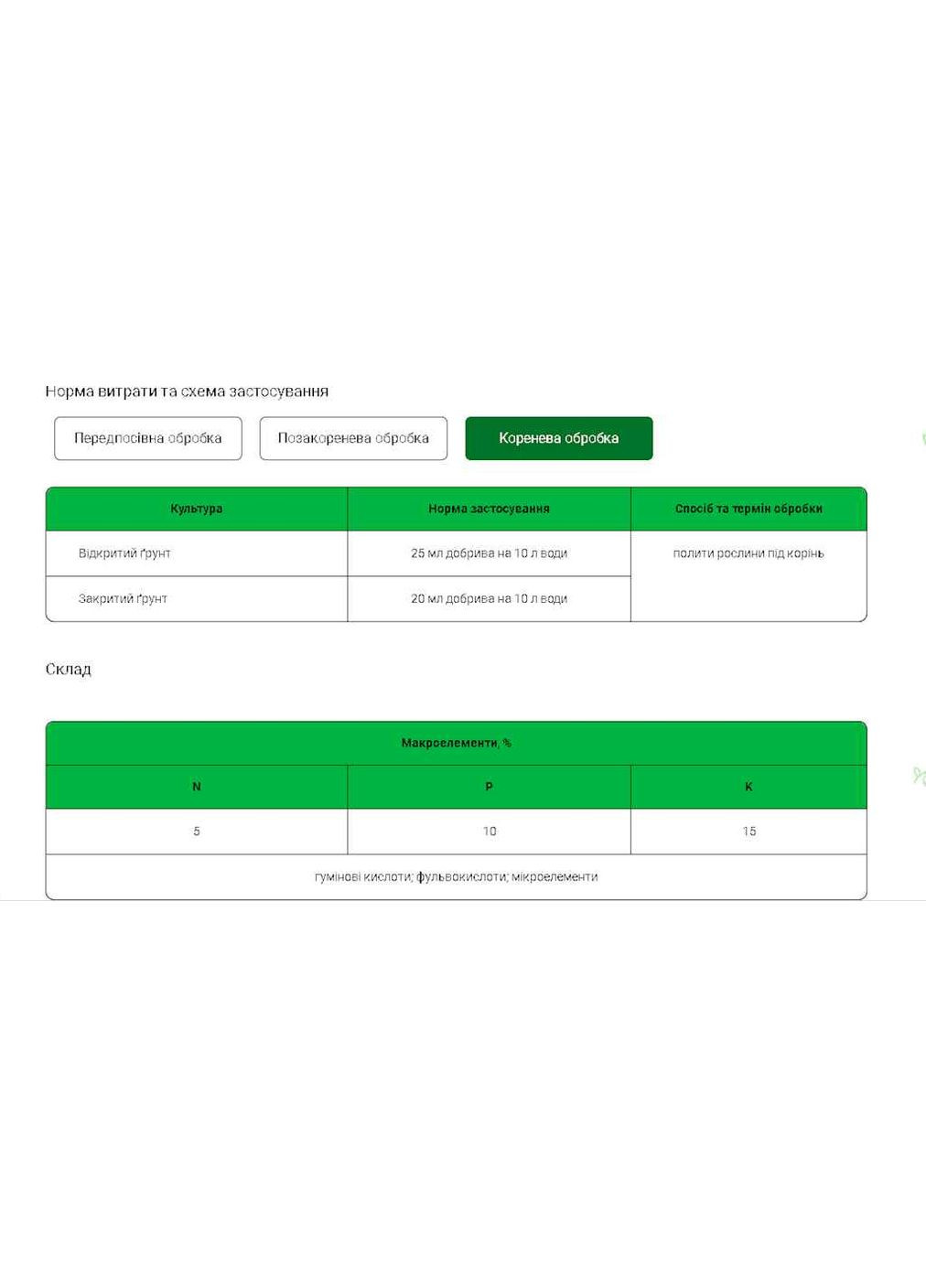 Органо-мінеральне добриво 300мл концентрат 5+10+15 "Калийний" Rost (360653151)