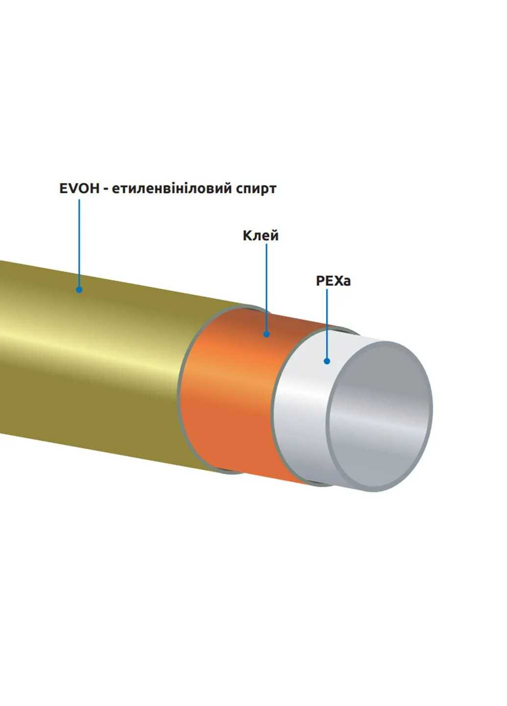 Труба GOLD-PEX 20х2 мм, 240 м №P180 Icma (389571585)