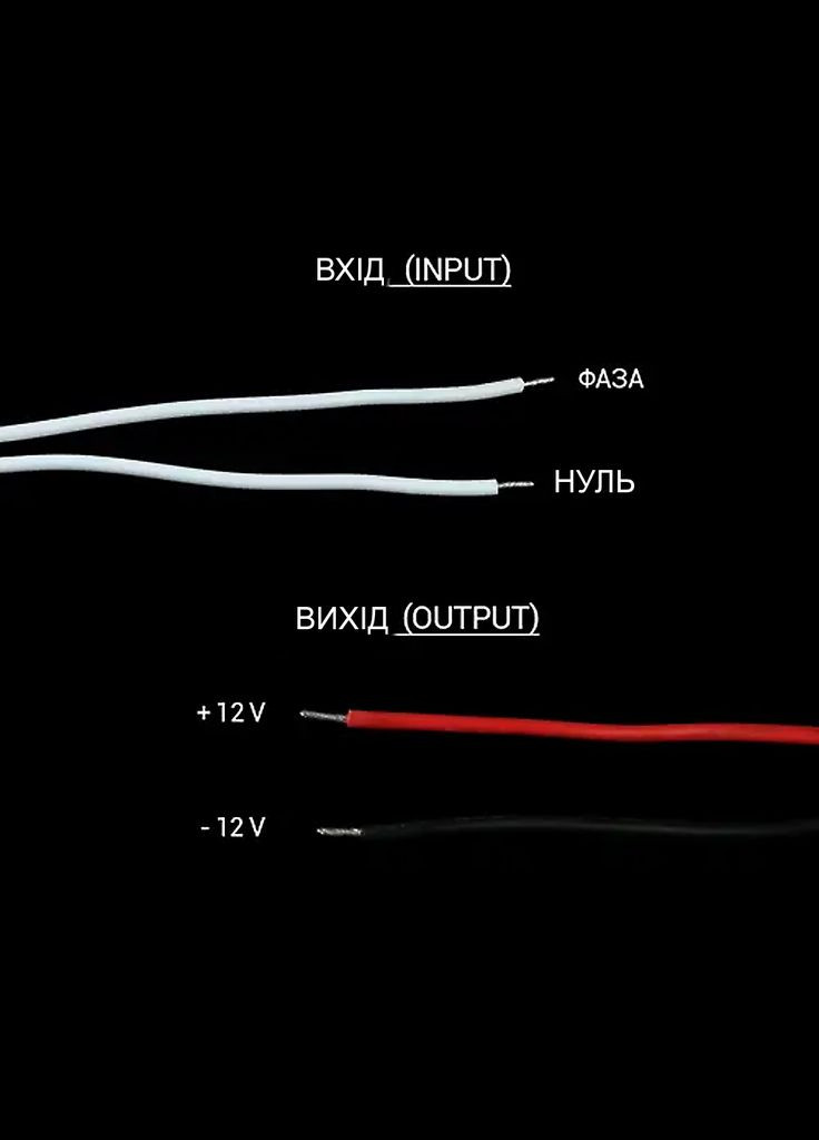 Блок питания BIOM DC12 18W BPLS-18-12 1.5А stick Professional (362051741)