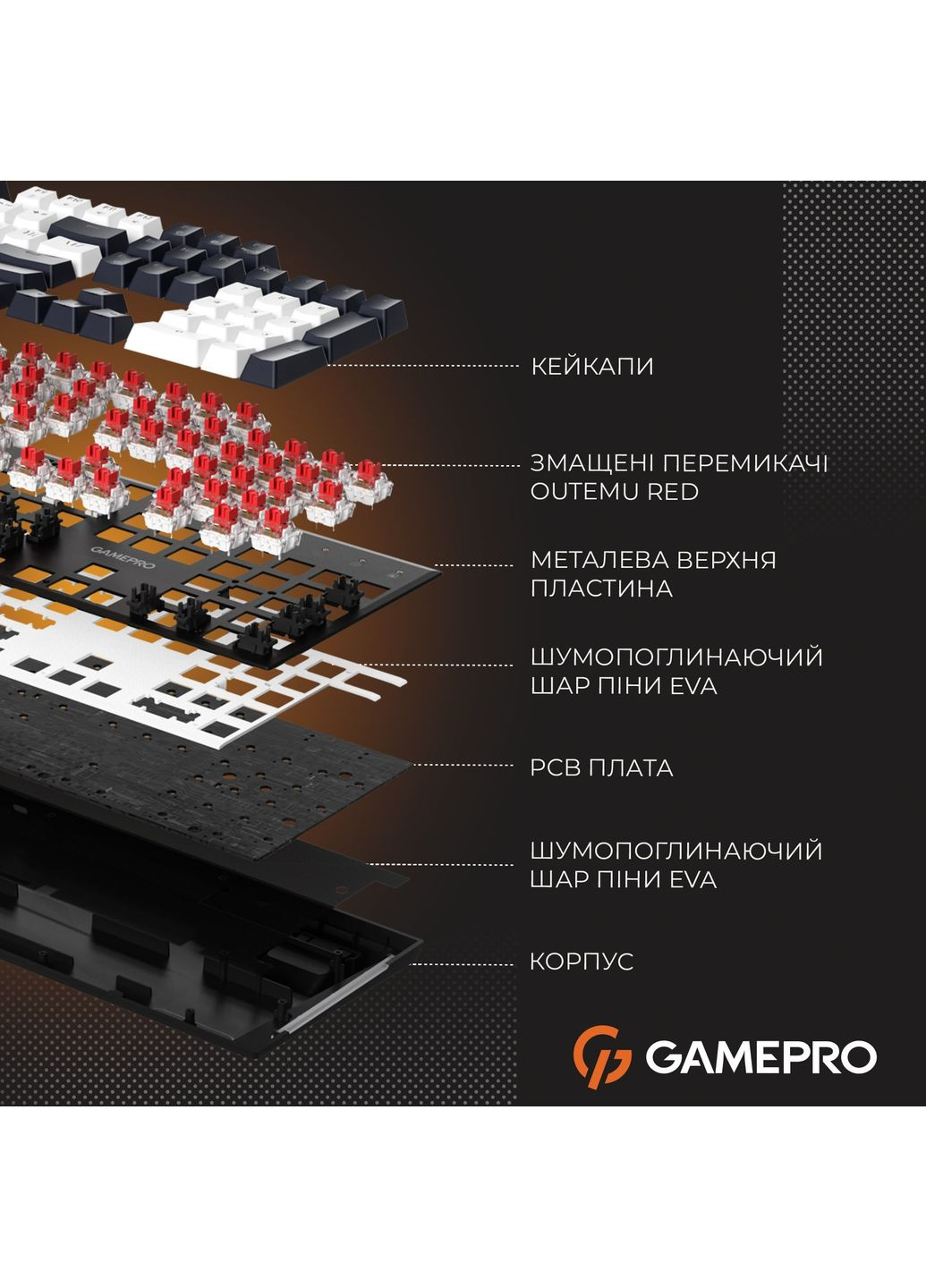 Клавіатура Genesis Metallic MK144B Outemu Red Swithes USB Black GAMEPRO (369723242)