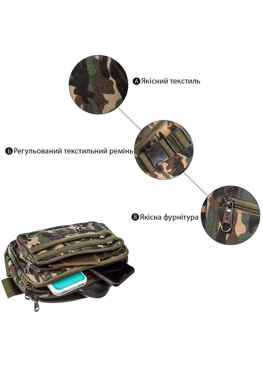 Бананка з двома блискавками та потайною кишенею тканина(SO_20157) No Brand (382928532)