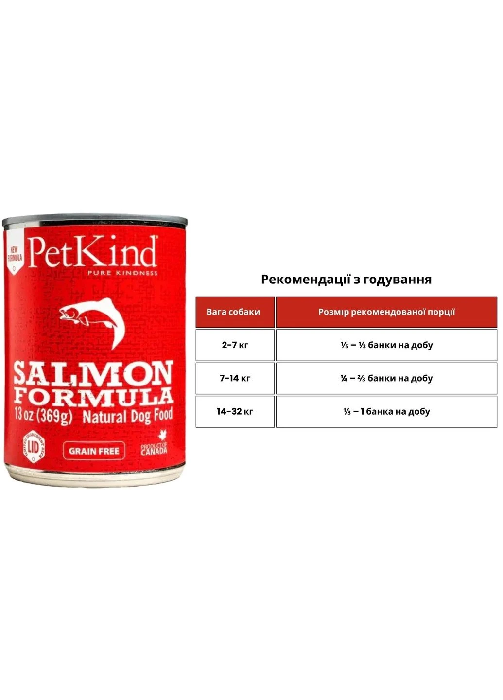 Влажный корм Salmon Formula 369гр, для собак, с диким лососем и селедкой PetKind (392125193)