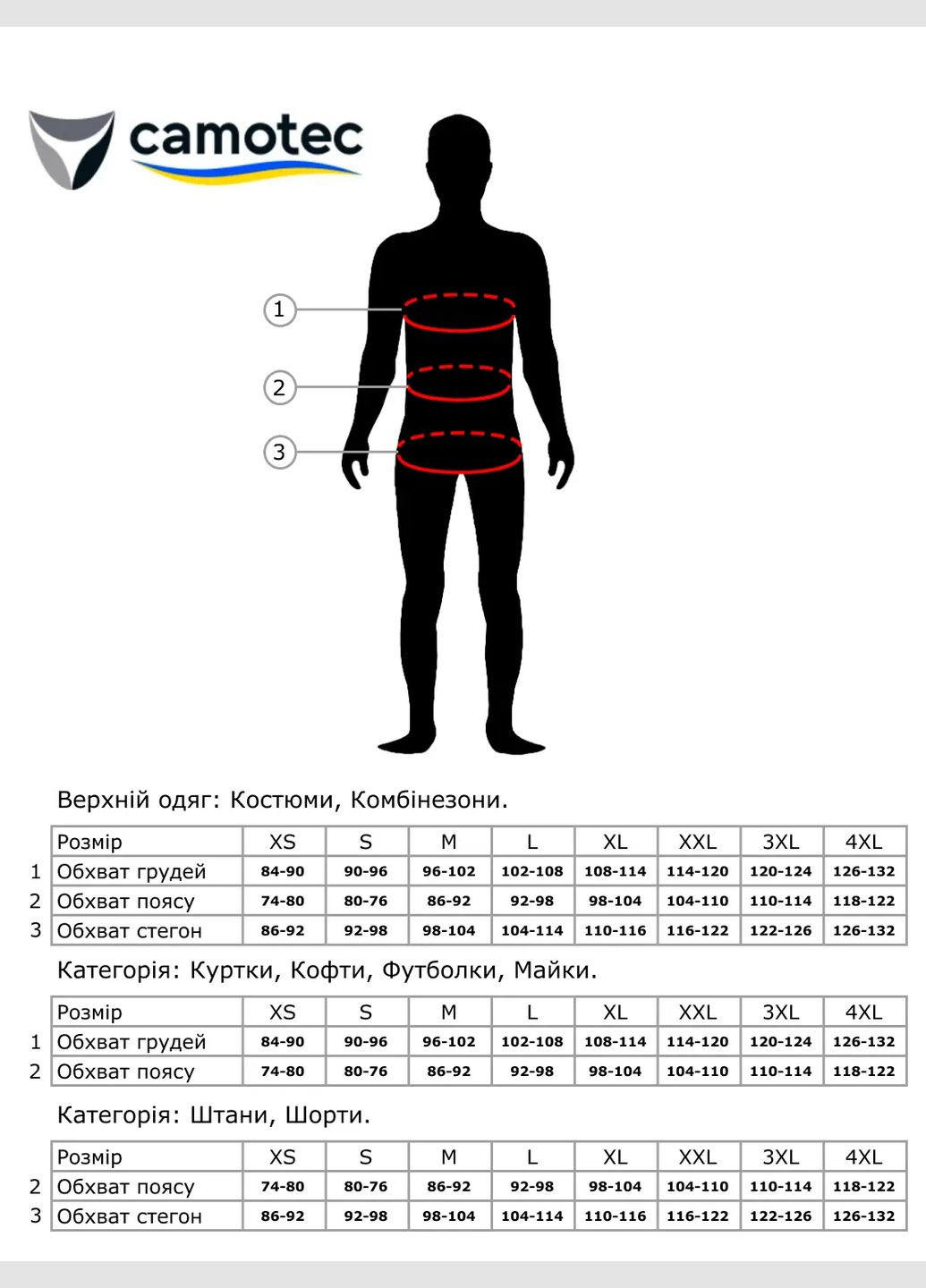 Синя футболка odal logo 2.0 синій Camotec