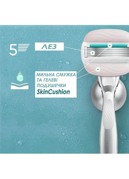 Сменный картридж для бритья (лезвия кассеты) женский & Olay Sensitive 3 шт Venus Pro ComfortGlide (370143775)