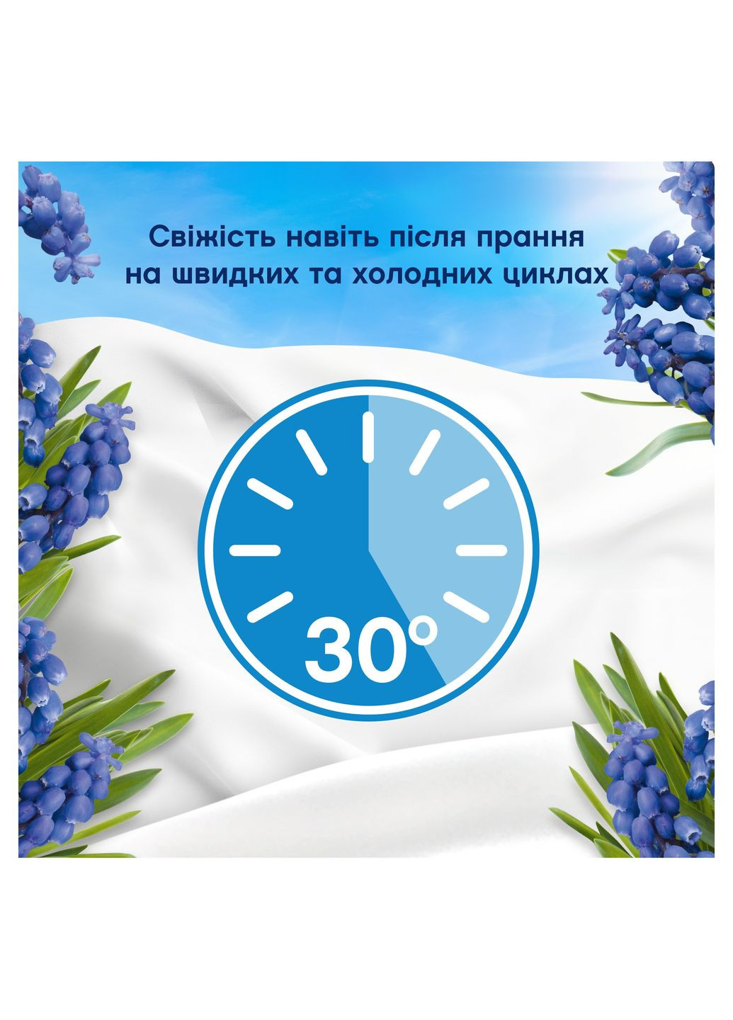 Кондиціонер для білизни Океанський Бриз 47 циклів прання, 987 мл Lenor (388648175)