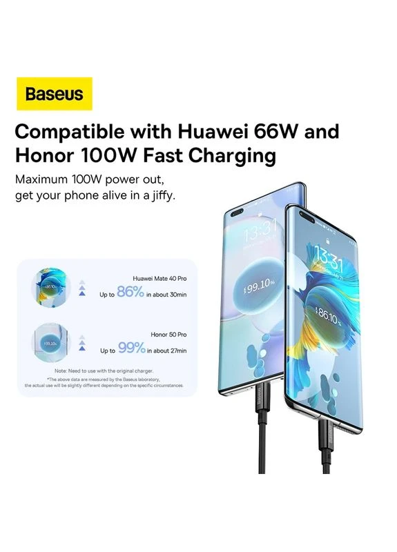Кабель USB Type-C Baseus Superior Series 100W 2м Алюминий Нейлон Черный No Brand (402844035)