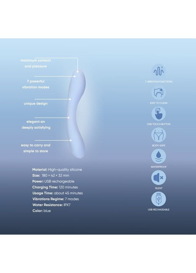 Вібратор, блакитний Sweet Em (372511335)