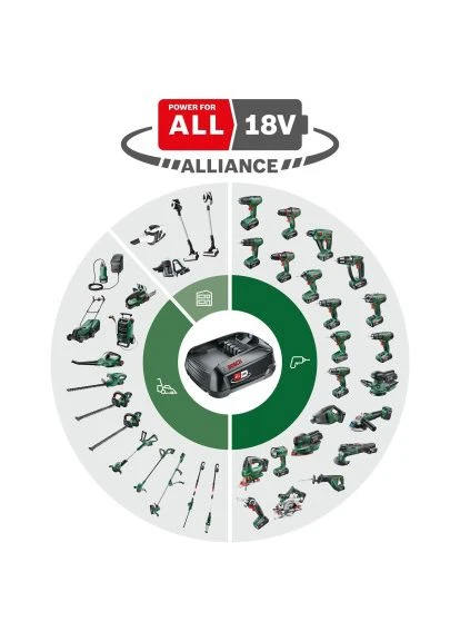 Акумулятор до електроінструменту PBA, 18V, 6Ah, 0.7кг (1.600.A00.DD7) Bosch (397091515)