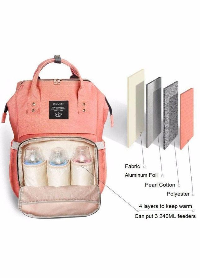 Сумка - рюкзак жіноча для мам з термокишенями для пляшечок (1756375296) Lequeen (332051162)