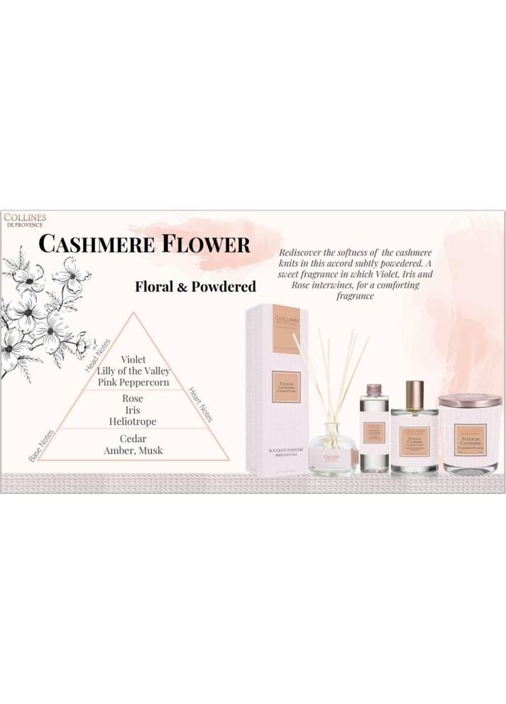 Аромадифузор парфумований Квітка кашеміру 100 мл Collines de Provence (323654268)