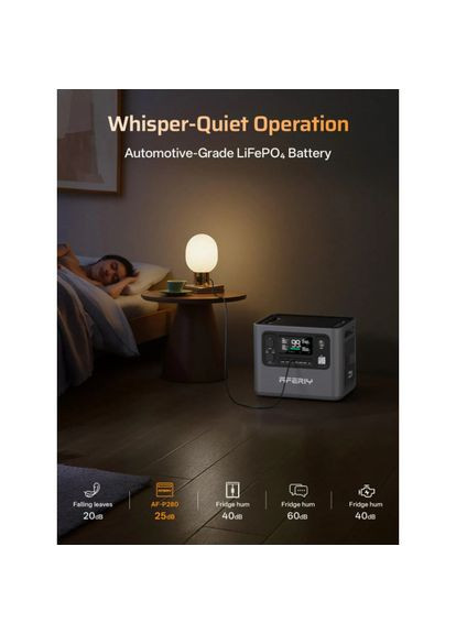 Зарядна станція P280, чиста синусоїда, 2800 Вт, LiFePO4, 2048 Вт·год, 13 вихідних портів AFERIY (372006185)