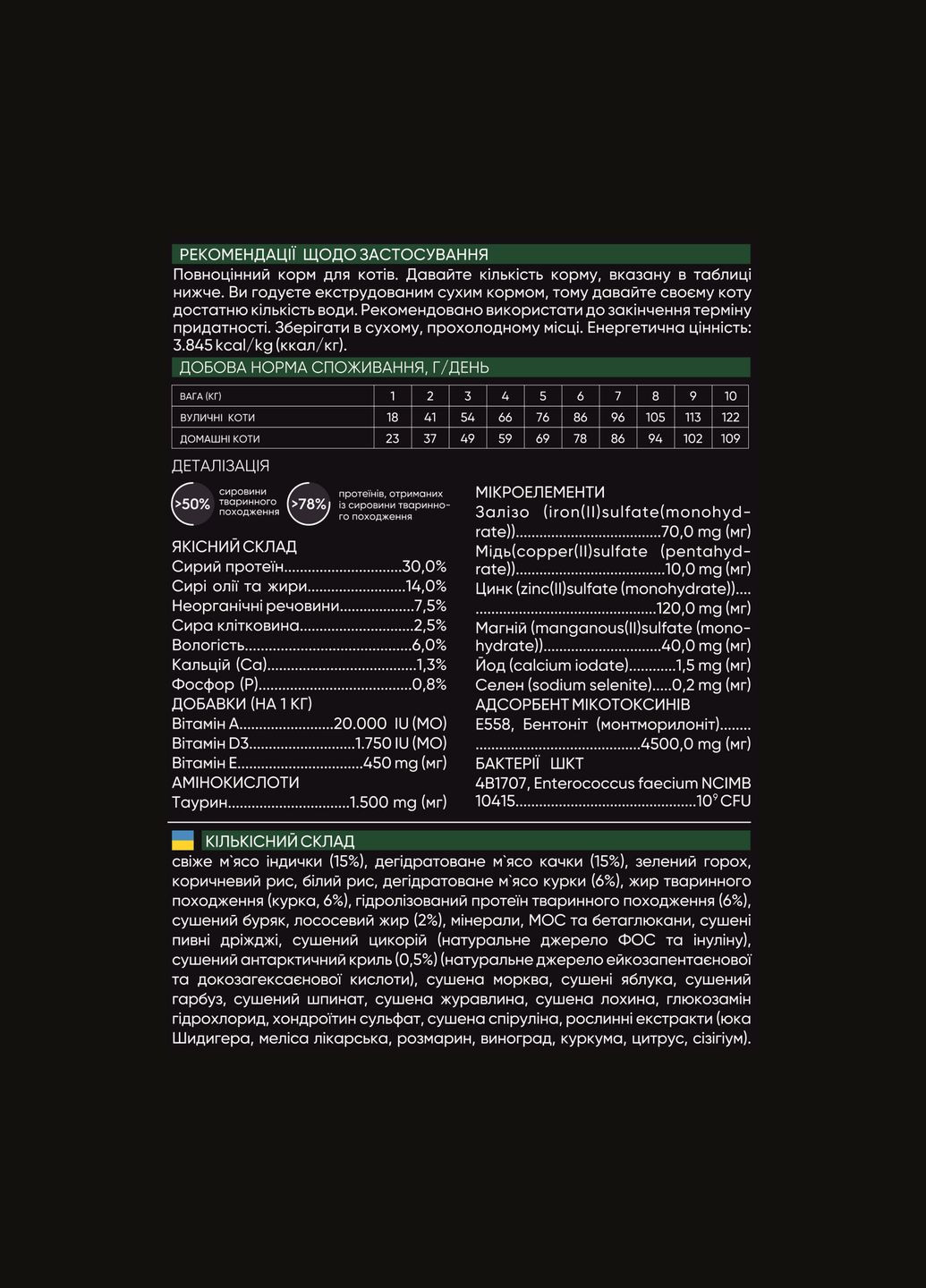 Сухой корм для кошек со свежим мясом индейки и уткой 2 кг Savory (305847523)