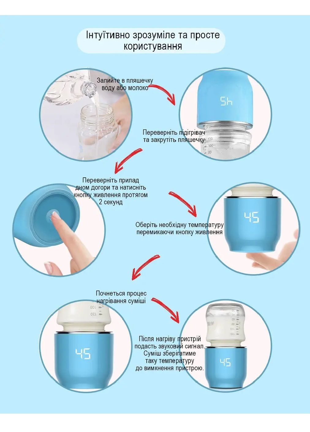Подогреватель для бутылочек беспроводной аккумуляторный с дозатором смеси 3 режима работы 70х70х246 мм (477914-Prob) Голубой Unbranded (300914677)
