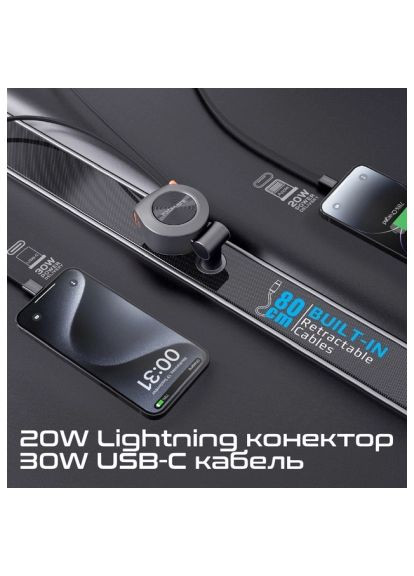 Зарядное устройство для Promate drivegear-r2 (369883812)