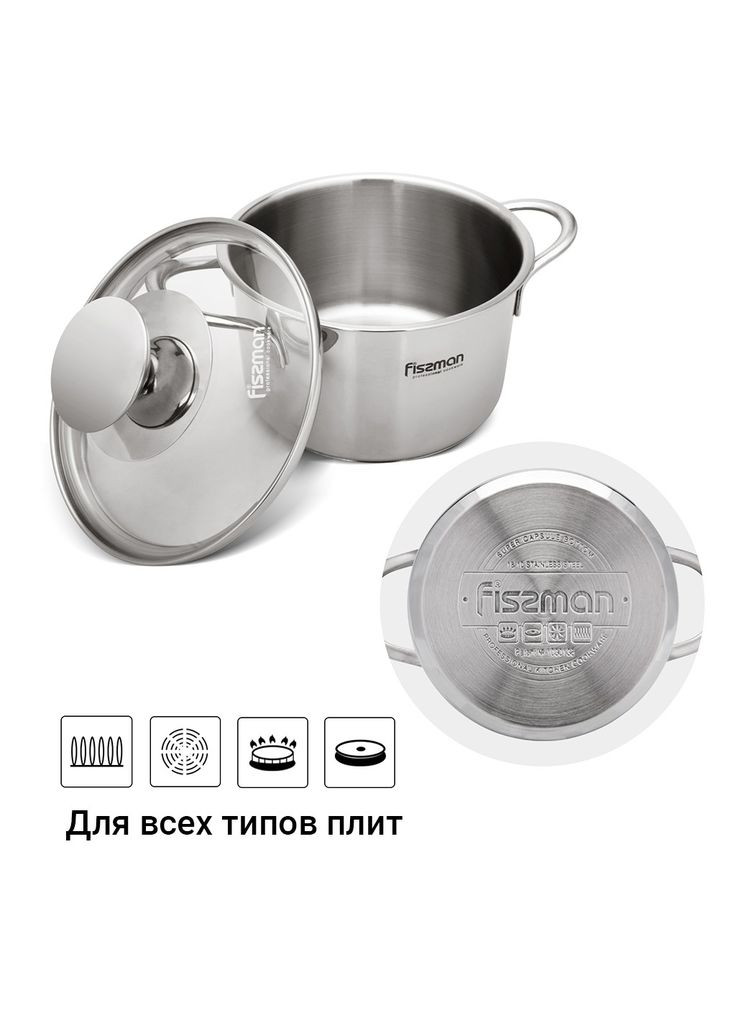 Кастрюля Bambino 0,8л SS 5272.12 Fissman (316622943)