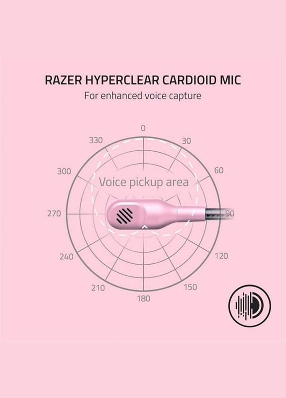 Гарнітура BlackShark V2 X Quartz (RZ04-03240800-R3M1) Razer (336959746)