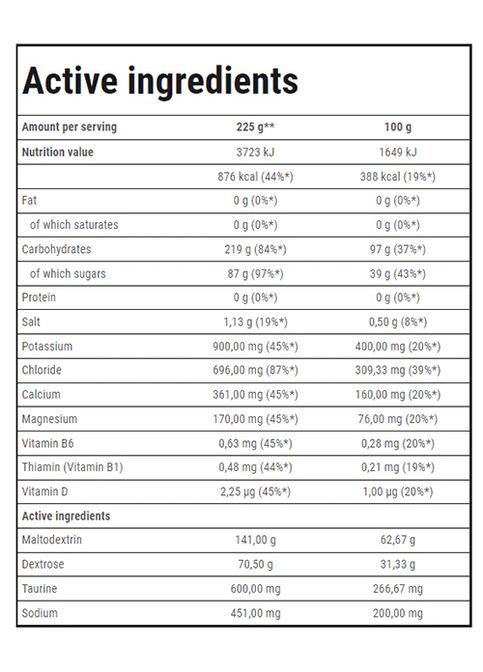 Carbo Sport 1000 g /13 servings/ Orange Trec Nutrition (332614790)