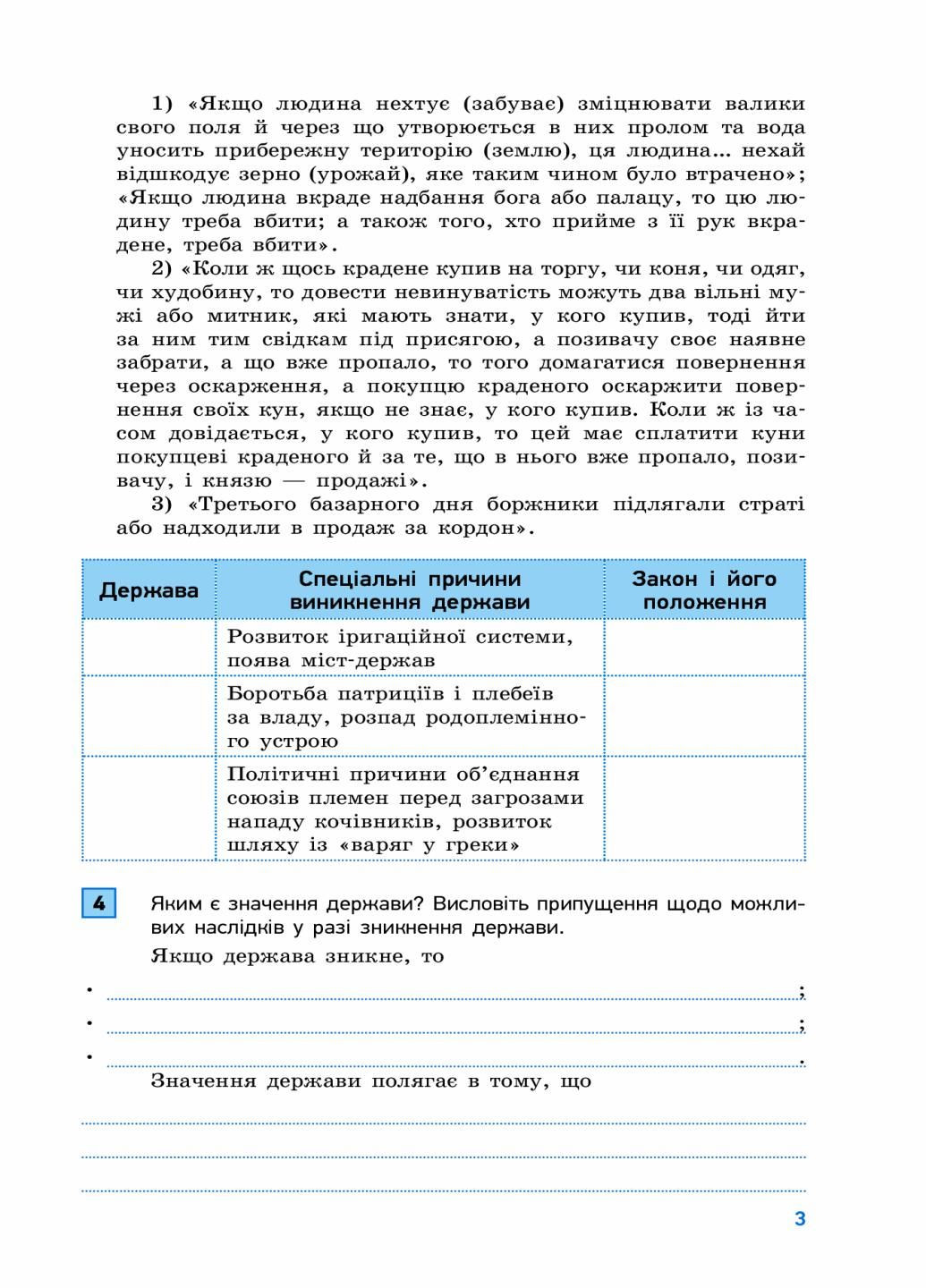 Основи правознавства 9 клас Компетентнісно орієнтовані завдання. Г706056У 9786170951519 РАНОК (301034383)