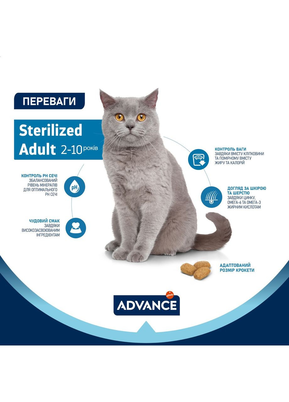 Cat Sterilized Turkey Сухий корм для стерилізованих котів з індичкою Advance (372159015)