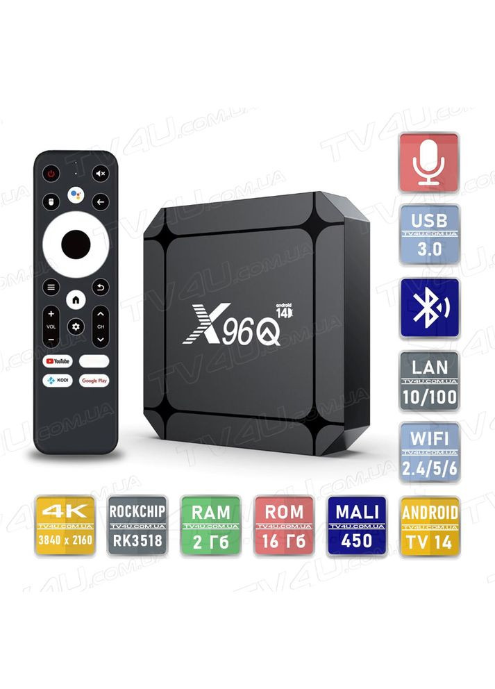 Смарт ТВ приставка X96Q RK3518 2/16 Гб Android TV 14 Smart Box H96 (347642481)