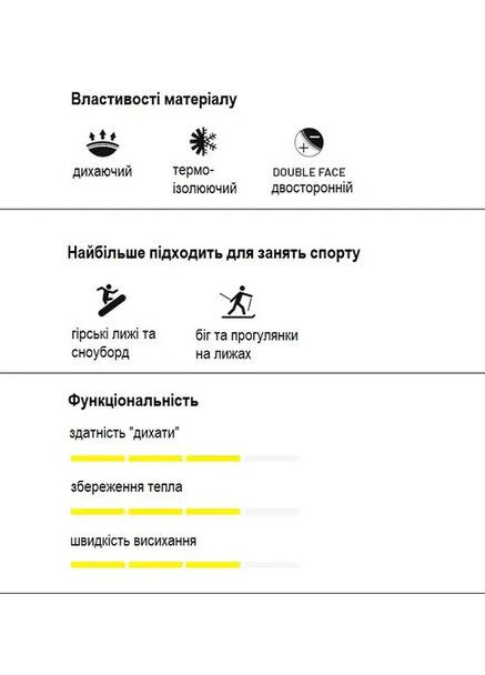 Sensor балаклава double face black 11109047, su33df-black-m однотонный черный производство - Чехия