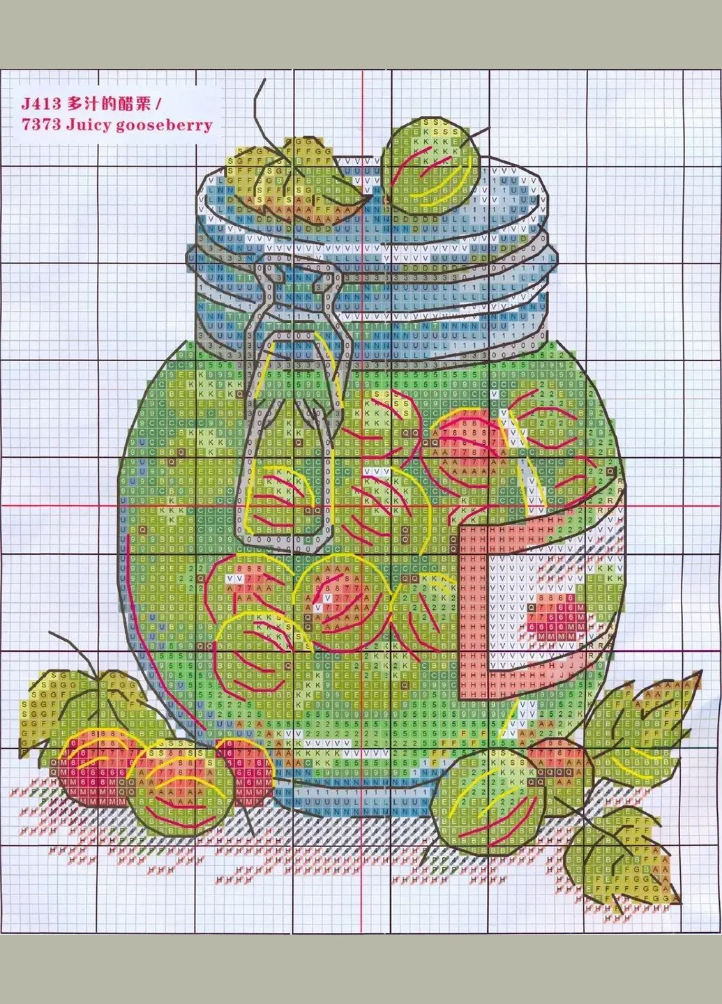 Набор для вышивания по нанесённой на канву схеме "Juicy gooseberry". AIDA 14CT printed, 18*21 см Joy Sunday (313614627)