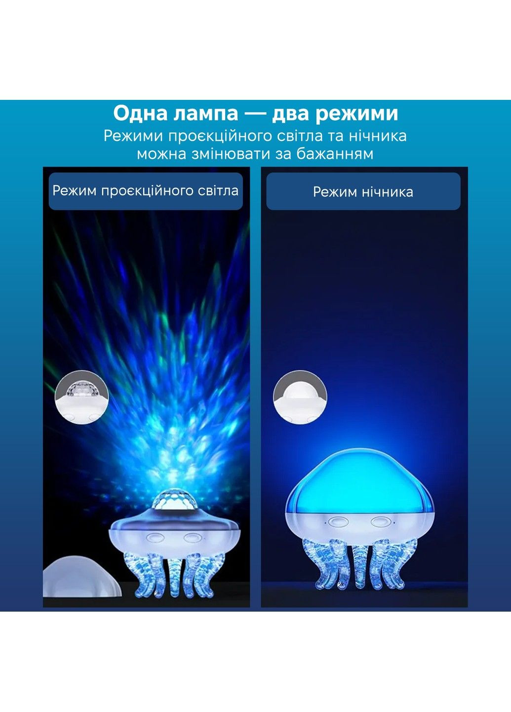 Лазерный проектор ночник звездного неба Медуза LWS-R-2 Inspire (357225508)