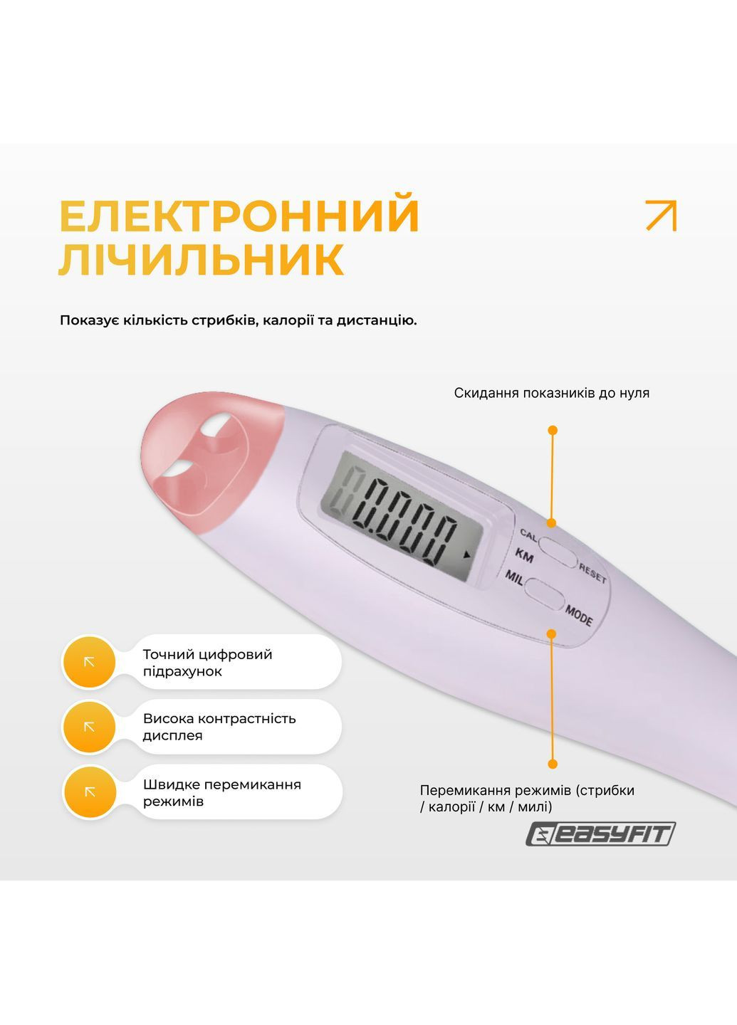 Скакалка без шнура TwinRope со счетчиком 2,8 м белый-розовый EasyFit (369393973)