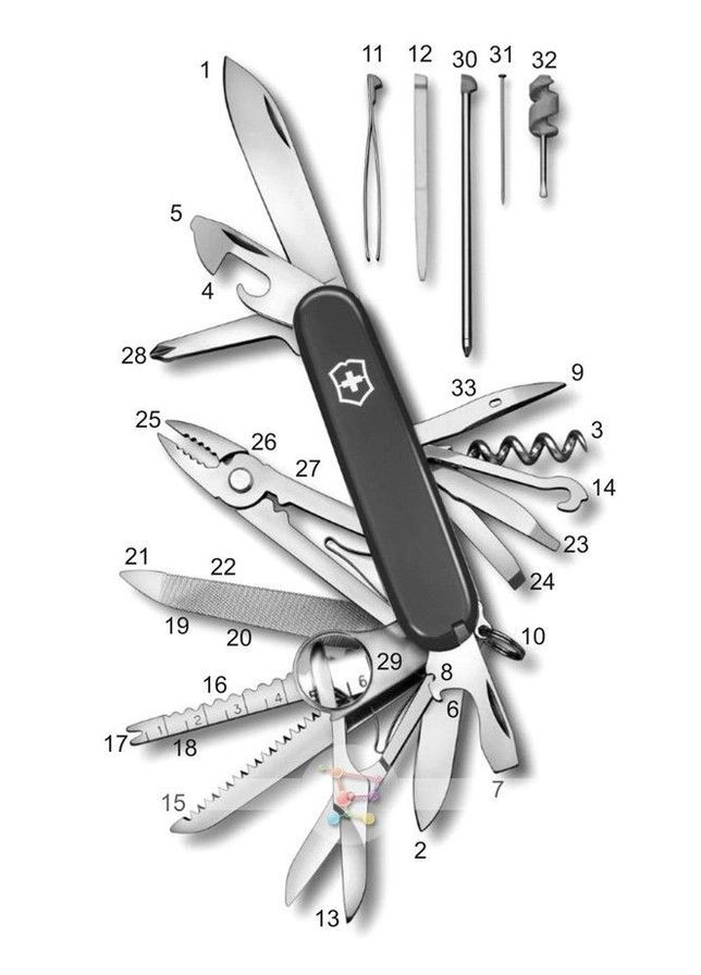 Комплект нож SwissChamp Black 1.6795.3 + Чехол с фонариком Police Victorinox (317305809)
