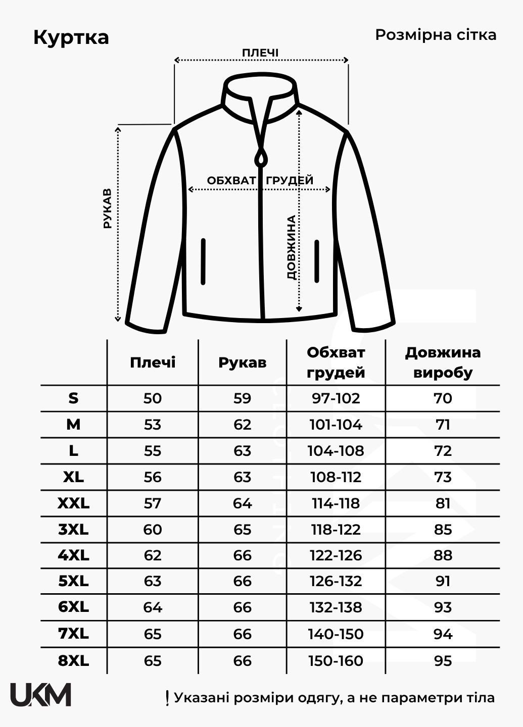 Куртка тактична чоловіча піксель 100% бавовна з липучками UKM (341538673)