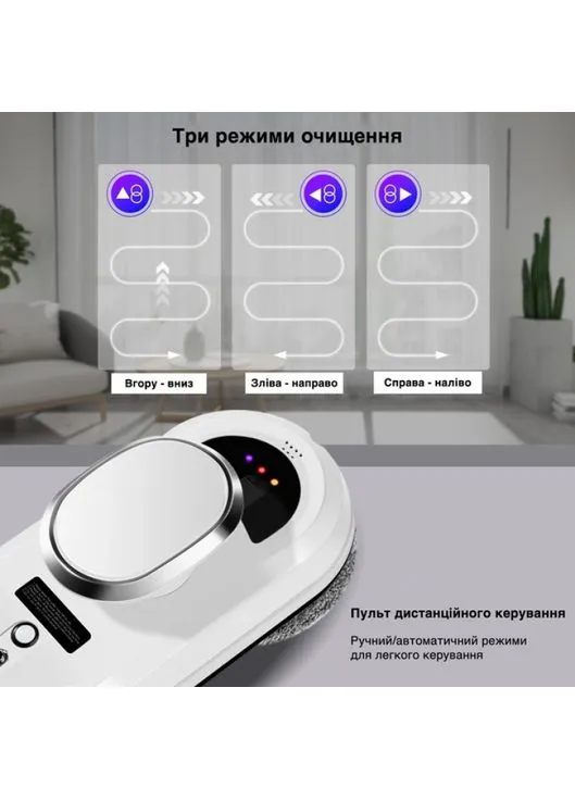 Робот для мытья окон IXIU Glass Cleaning Robot с пультом дистанционного управления Esonstyle (393961947)