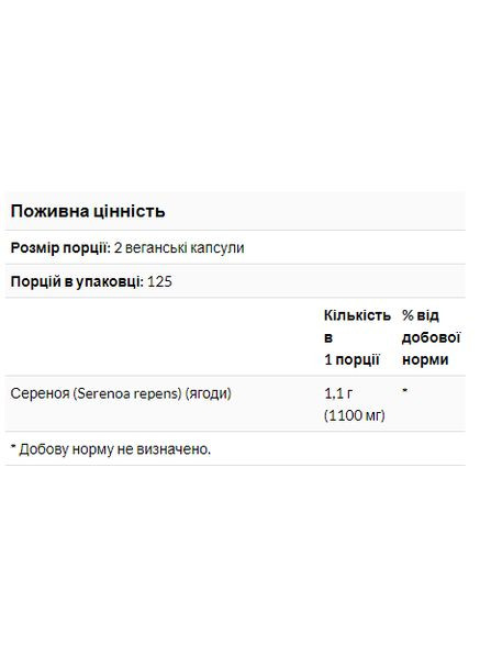 Капсулы Saw Palmetto для мужчин NOW 550 мг 100 капсул поддержка репродуктивной функции Now Foods (367956861)