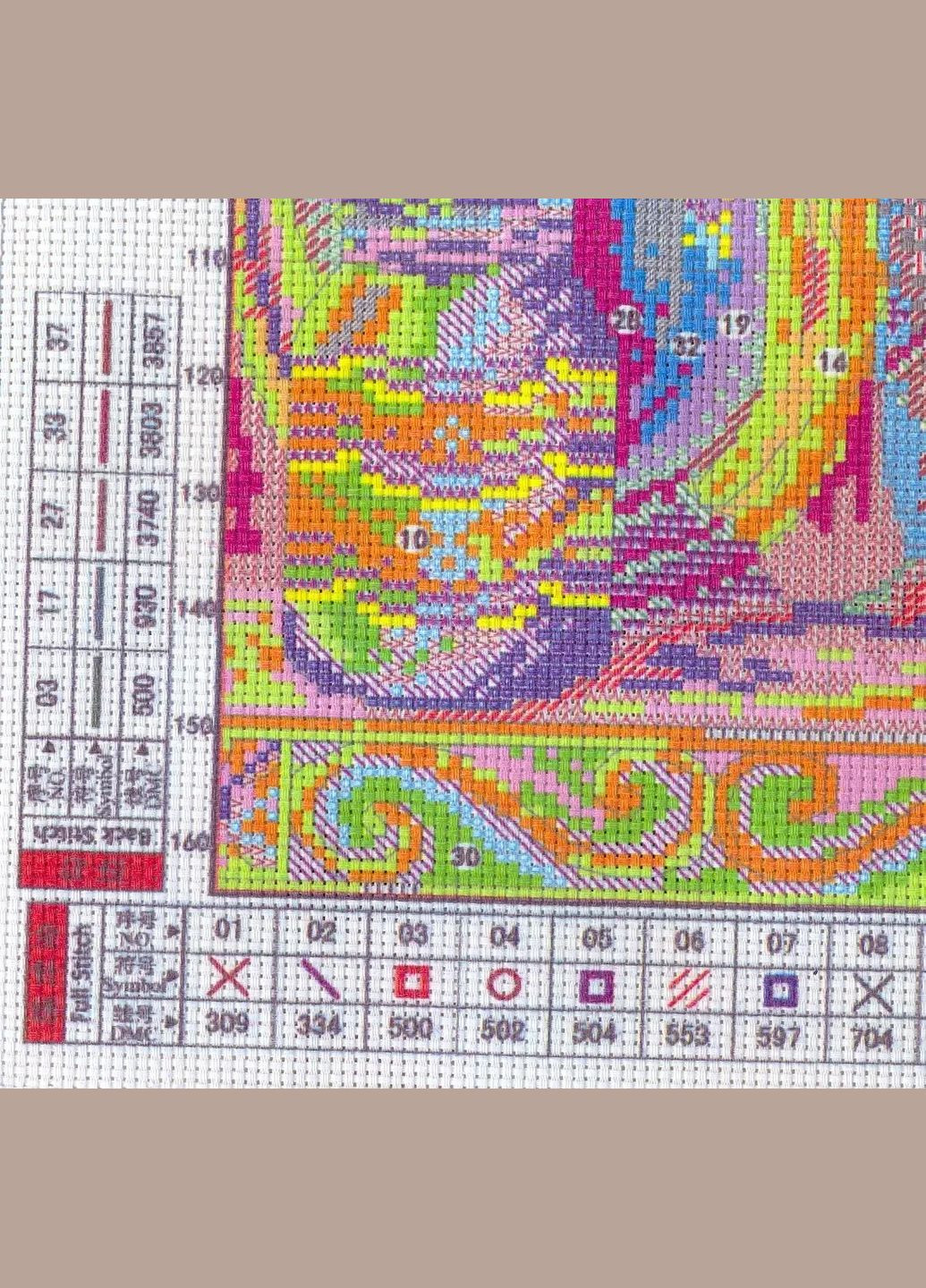 Набір для вишивання за нанесеною на канву схемою "Wedding Supplies 1". AIDA 14CT printed, 37*37 см Joy Sunday (313612752)