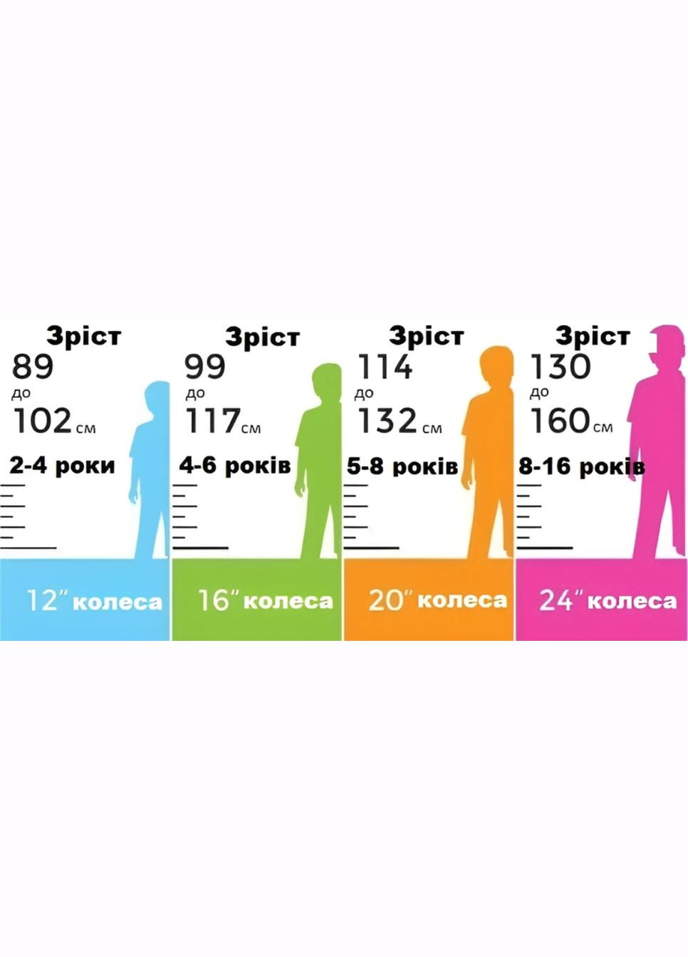 Велосипед детский Chipmunk MM Girls 16", OFFICIAL UA, фиолетовый (CM162-purple) RoyalBaby (316396424)