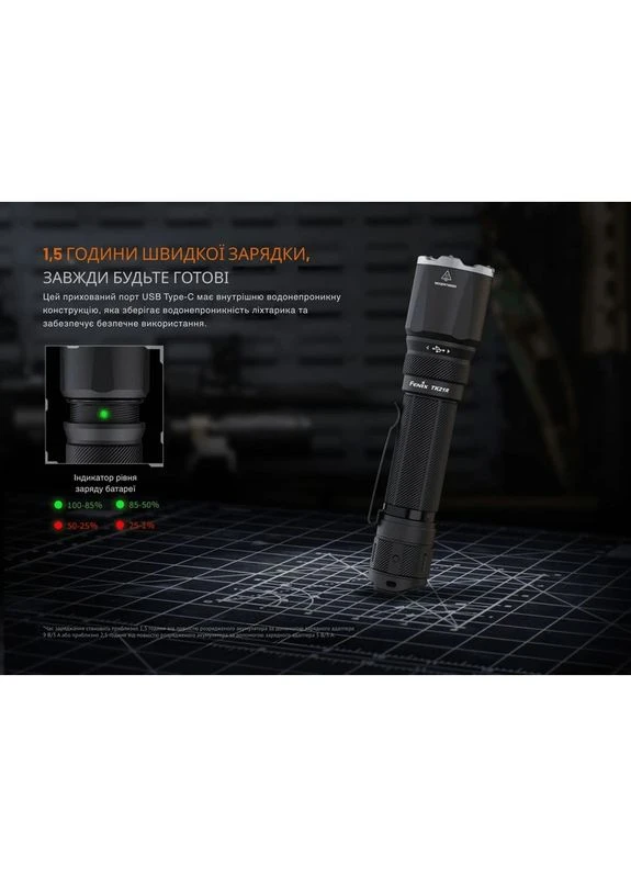 Ліхтар тактичний TK21R Fenix (378265277)