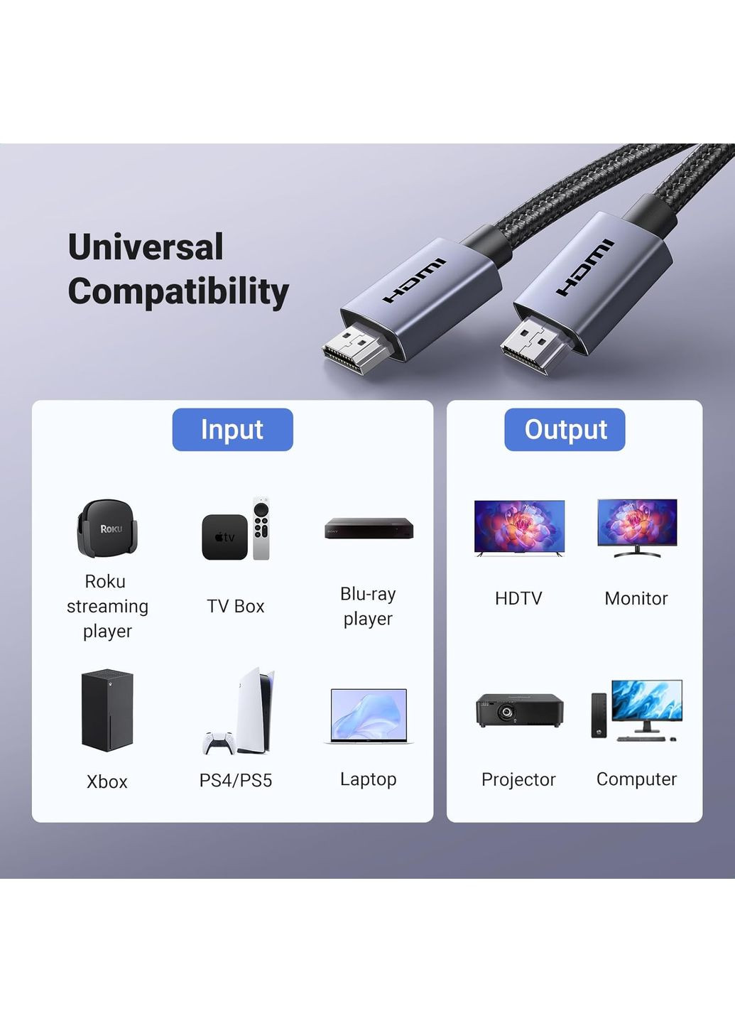 Кабель HDMI 4K Cable 1m (UGR-25297) Ugreen HD153 (369159725)