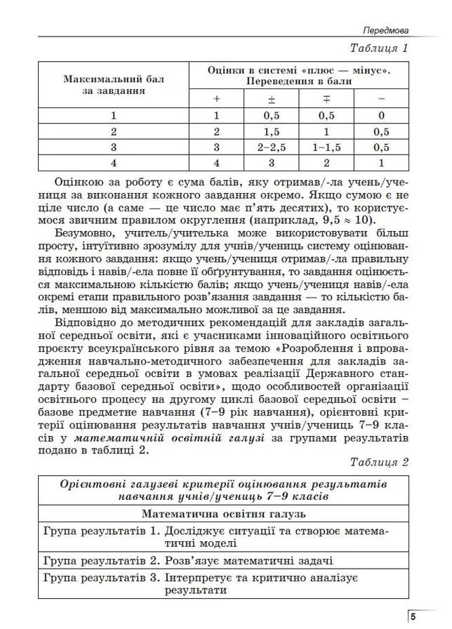 Алгебра 7 клас. Вправи, самостійні роботи, діагностичні роботи,експрес-контроль Генеза (370066289)