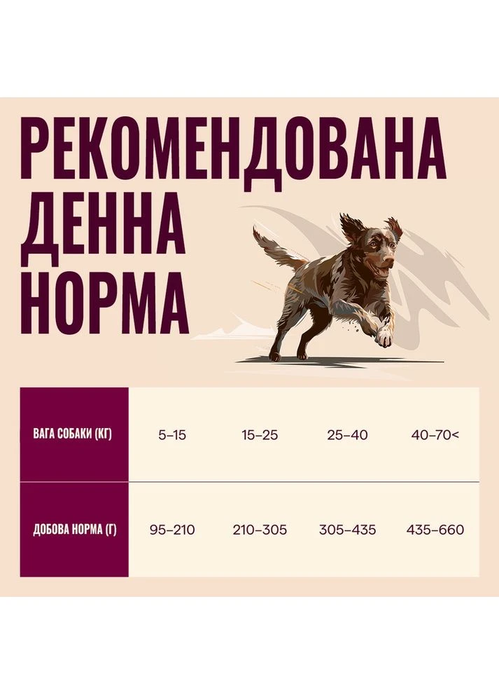 Сухой корм для активных собак Active Venison and Reindeer and Wild Boar Active Adults с олениной 1.5 кг Carnilove (399746985)